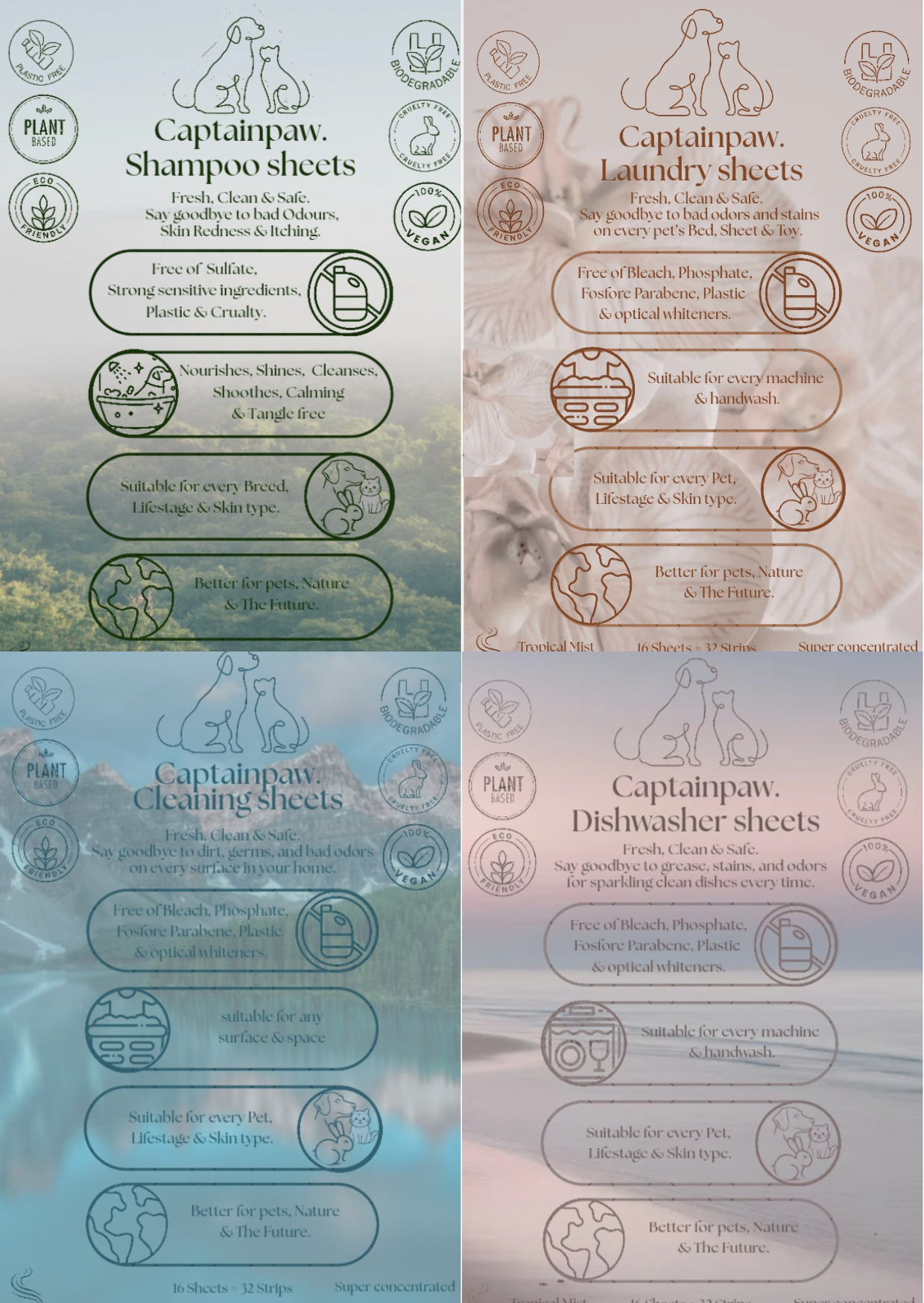 CaptainPaw Complete Care Sheets Bundle